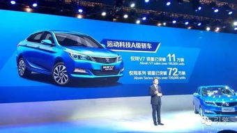 中國汽車品牌銷量王者 從傳奇到新王的時(shí)代變遷