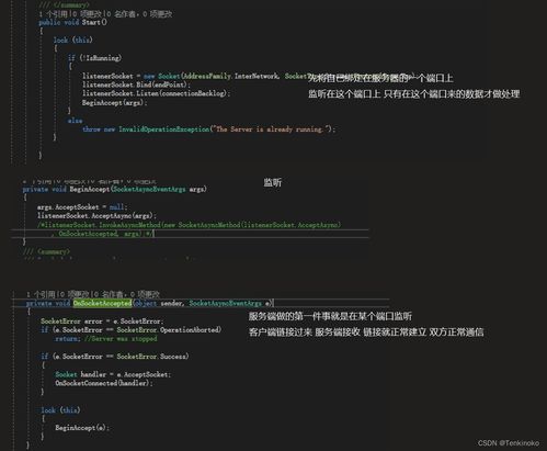 P3 2 網絡消息處理 通訊協議、服務端通信與安全軟件開發(fā)